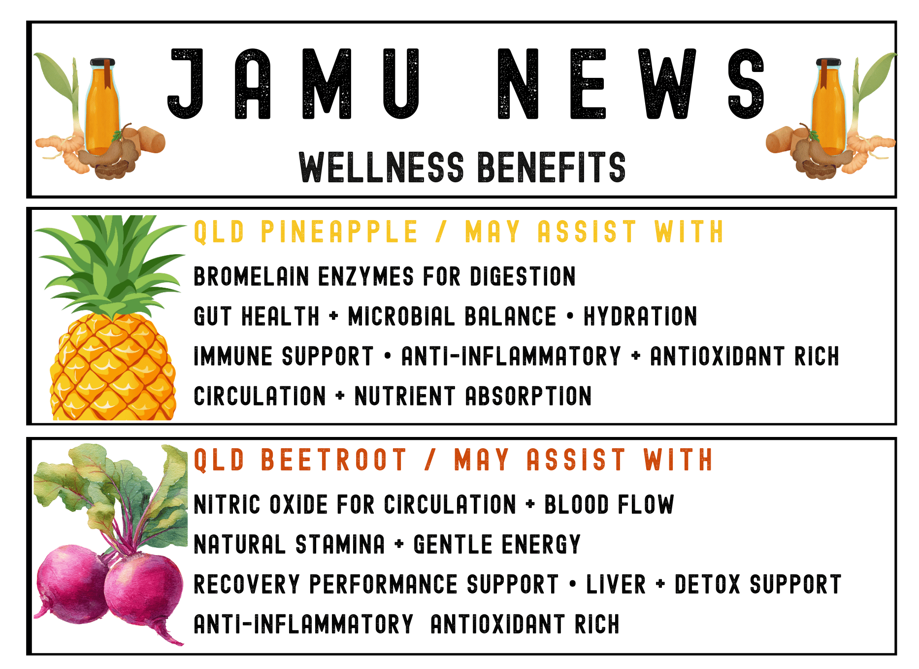 Buy 2 Jamu - Choose your Varieties