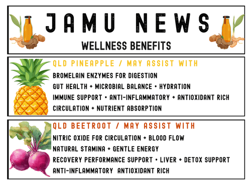 Buy 2 Jamu - Choose your Varieties